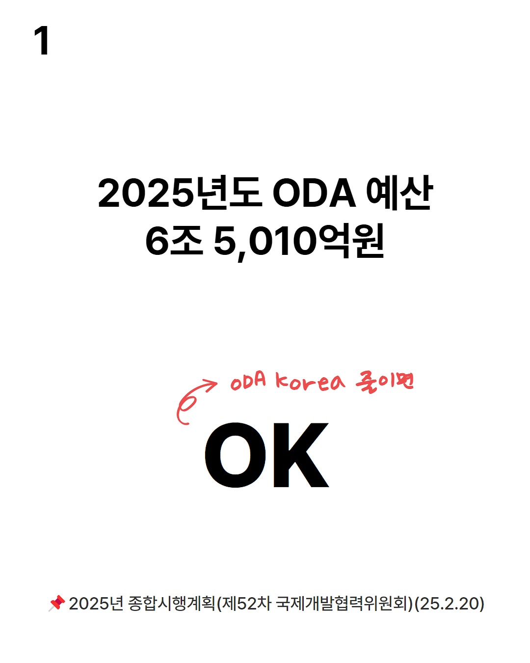1분기 이슈 정리해줘...? OK!