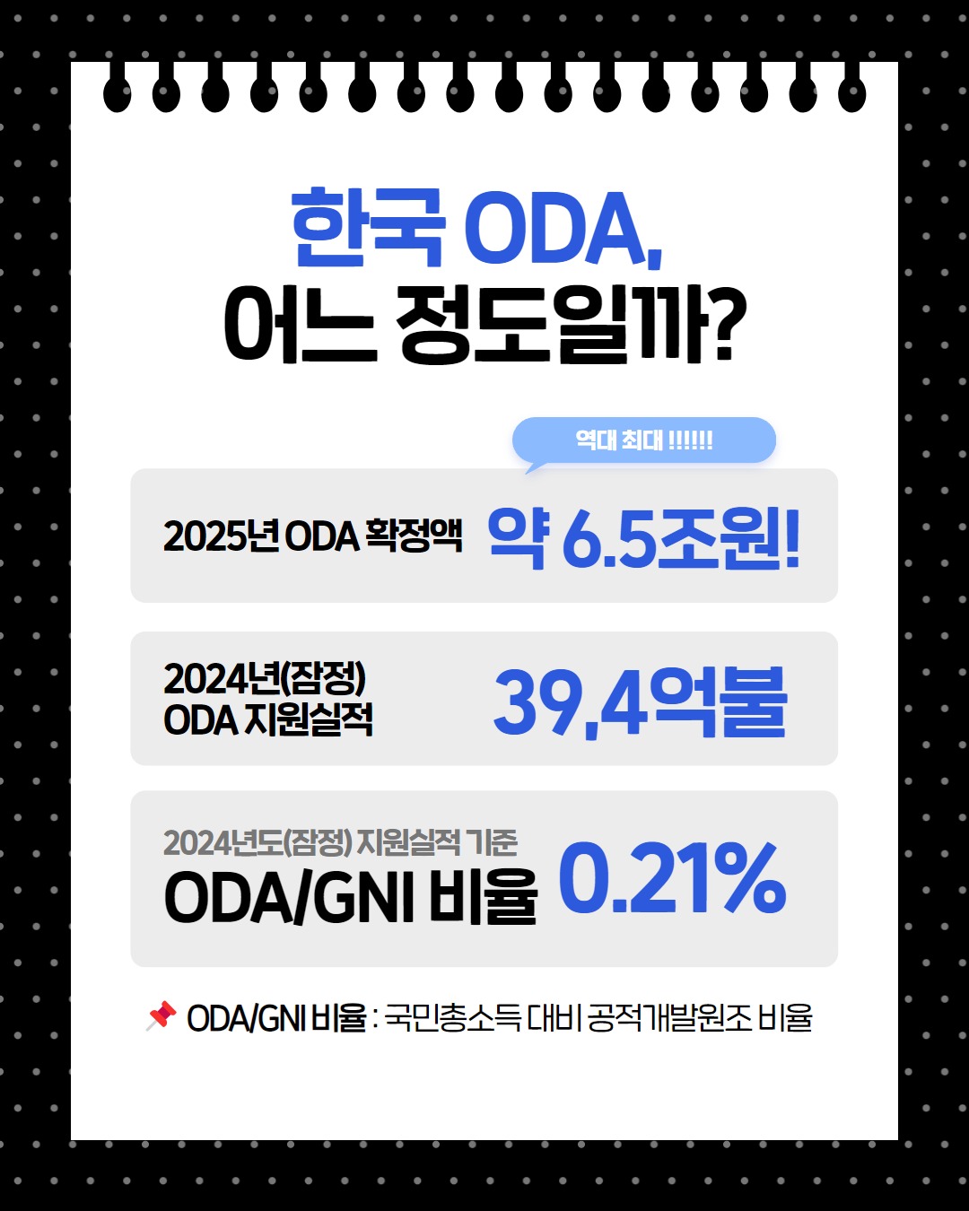 📊 통계로 보는 대한민국 ODA!