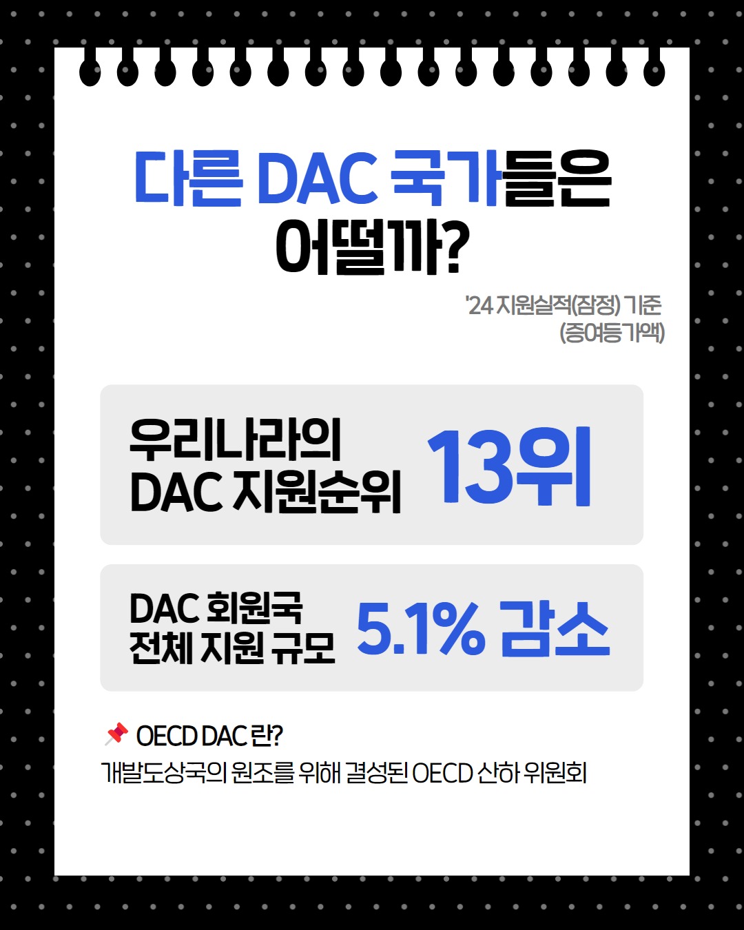 📊 통계로 보는 대한민국 ODA!